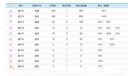 南京物流公司 南京物流公司